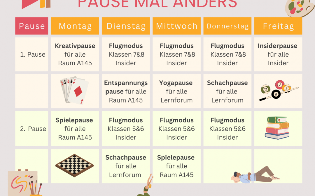 Neues von der Schulsozialarbeit – März 2026